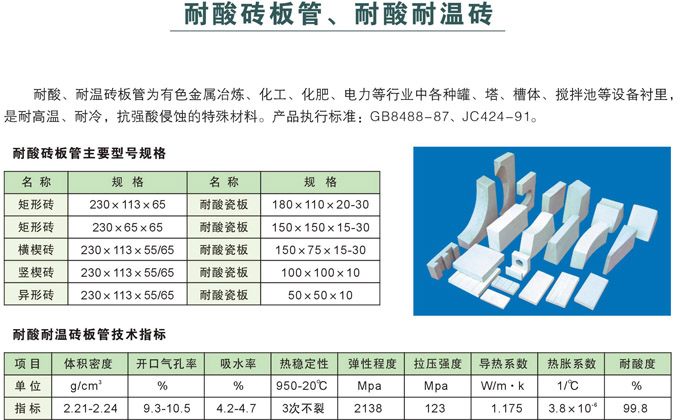 耐酸磚板管、耐酸耐溫磚1.jpg